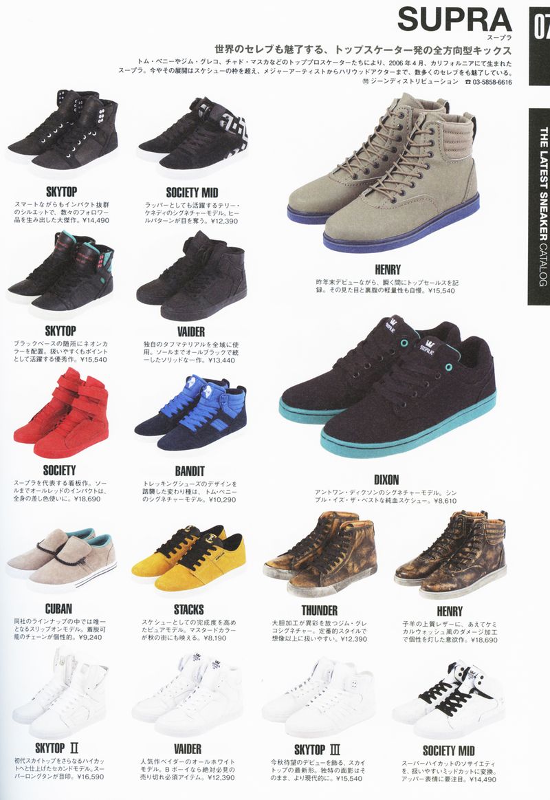 KICKS_SUPRA_shoes